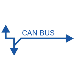 CAN Bus